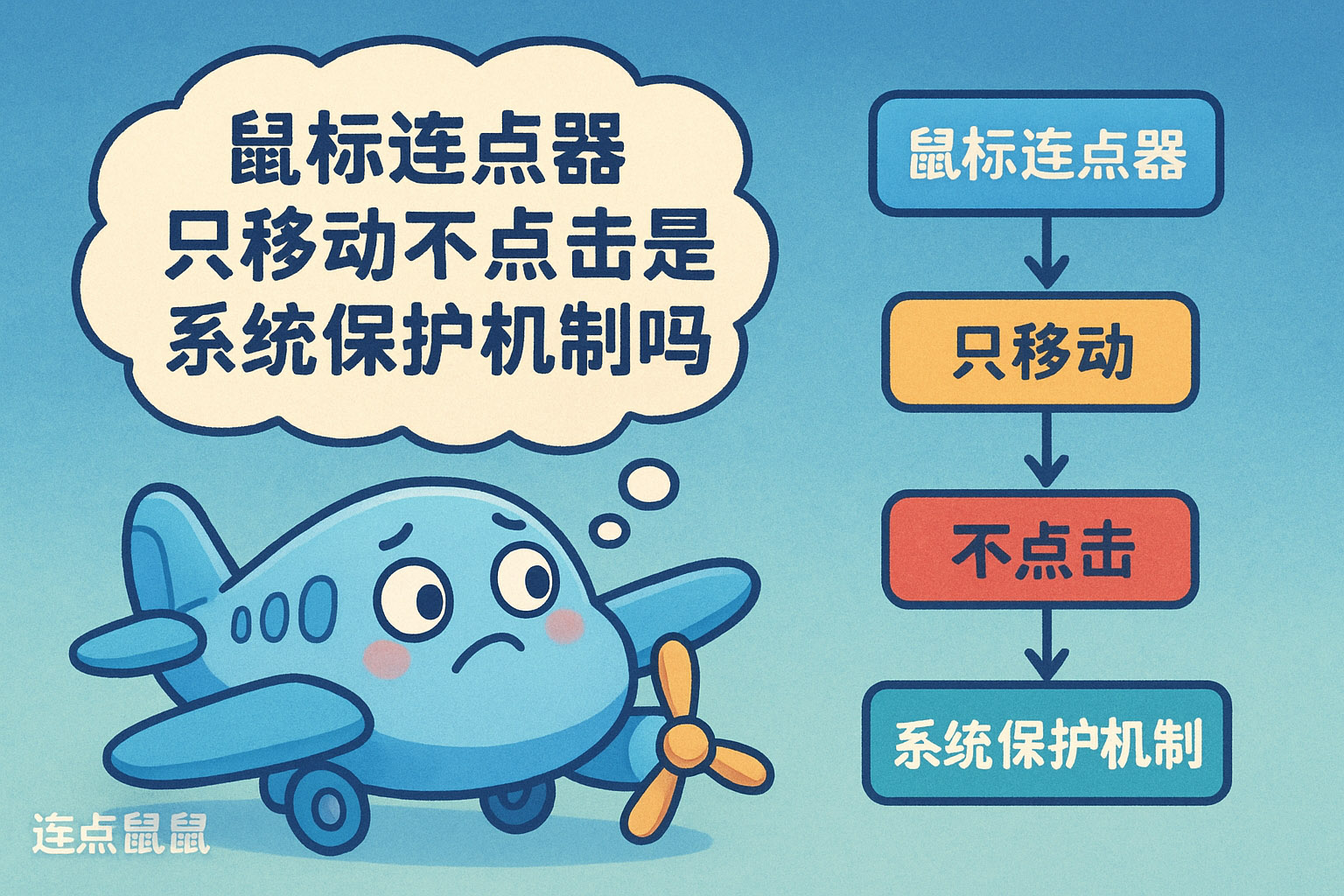 鼠标连点器只移动不点击是系统保护机制吗?